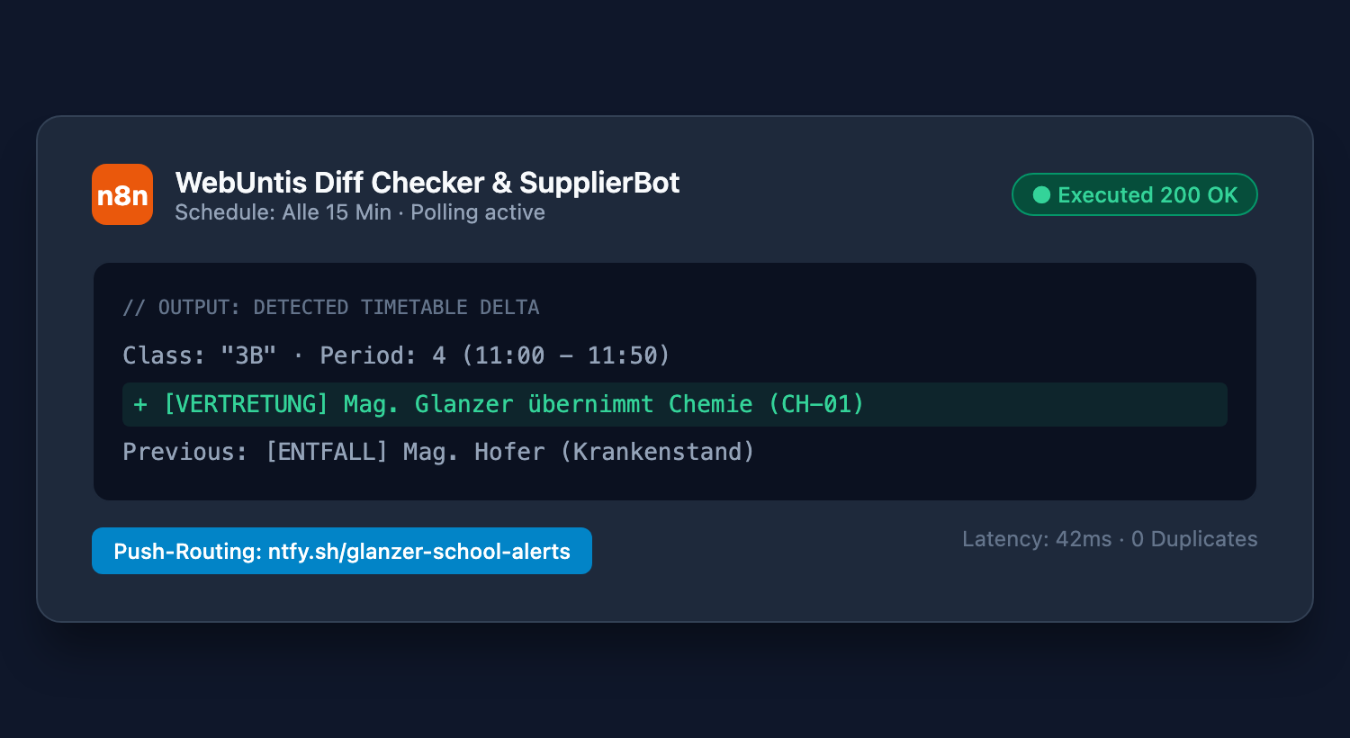 Detailausschnitt: WebUntis Diff-Checker n8n Node mit Stundenplan-Änderung
