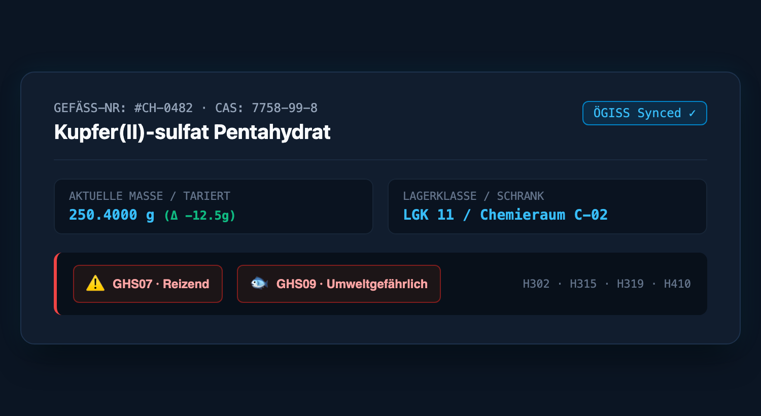 Detailausschnitt: Gefahrstoff-Datensatz mit GHS-Piktogrammen und Massen-Tracking